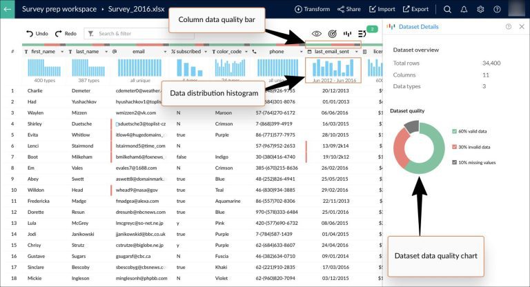 Zoho DataPrep Studio Part-1 3 341601941 1403757573731680 1108942659515183320 n